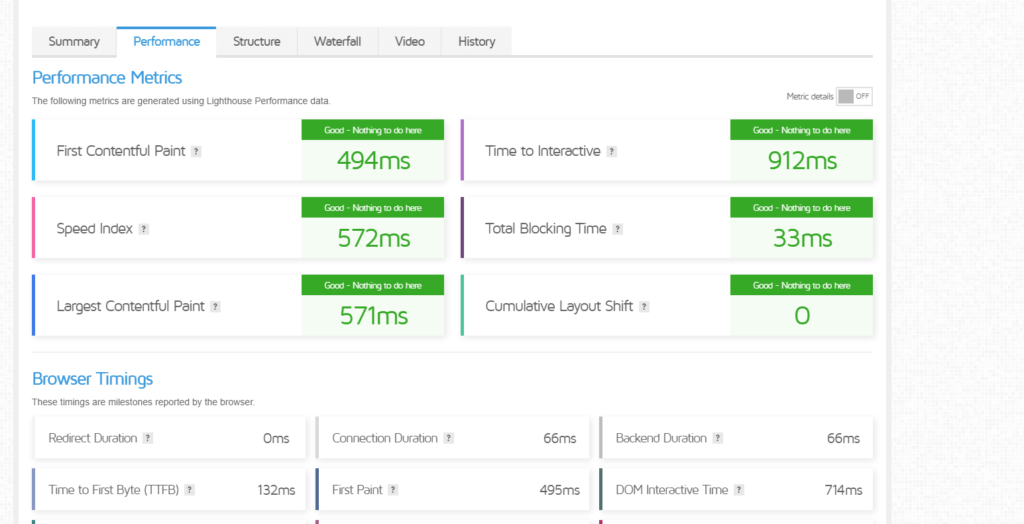 elementor vs gutenberg: gtmetrix comparison - elementor page