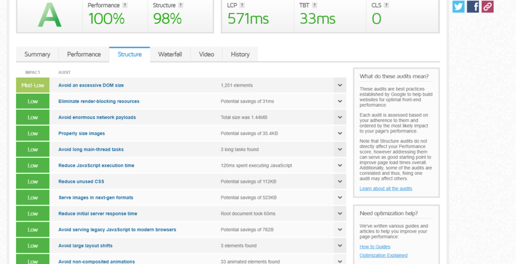 elementor vs gutenberg: gtmetrix comparison - elementor page